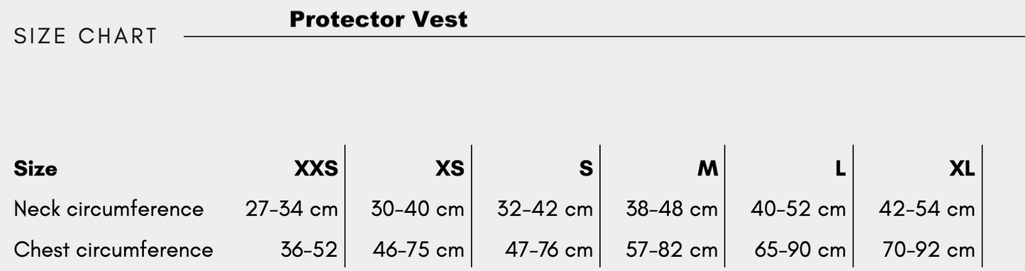 Protector Vest GPS