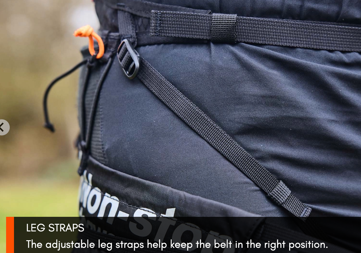 CaniX Belt Pro