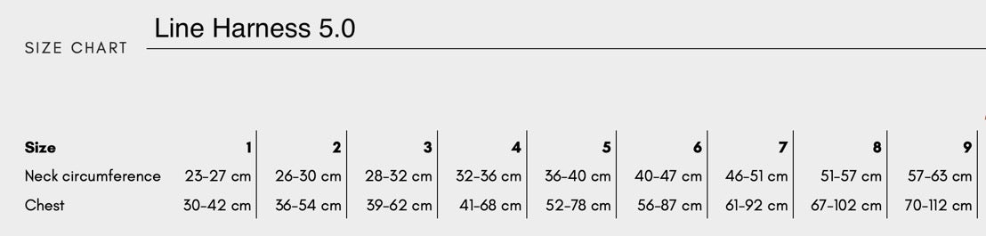Line Harness 5.0