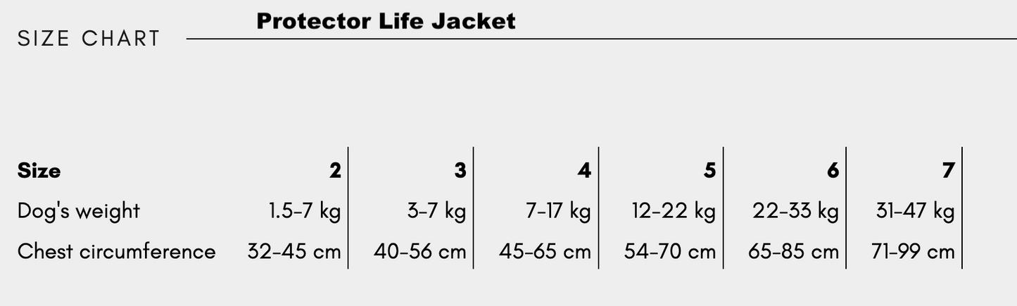 Protector Life Jacket