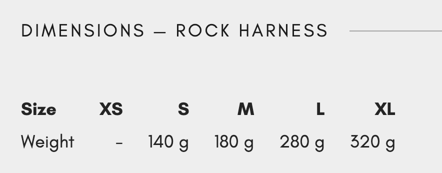 Rock Harness